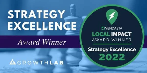 vendasta local impact awards winner growth lab 2022.