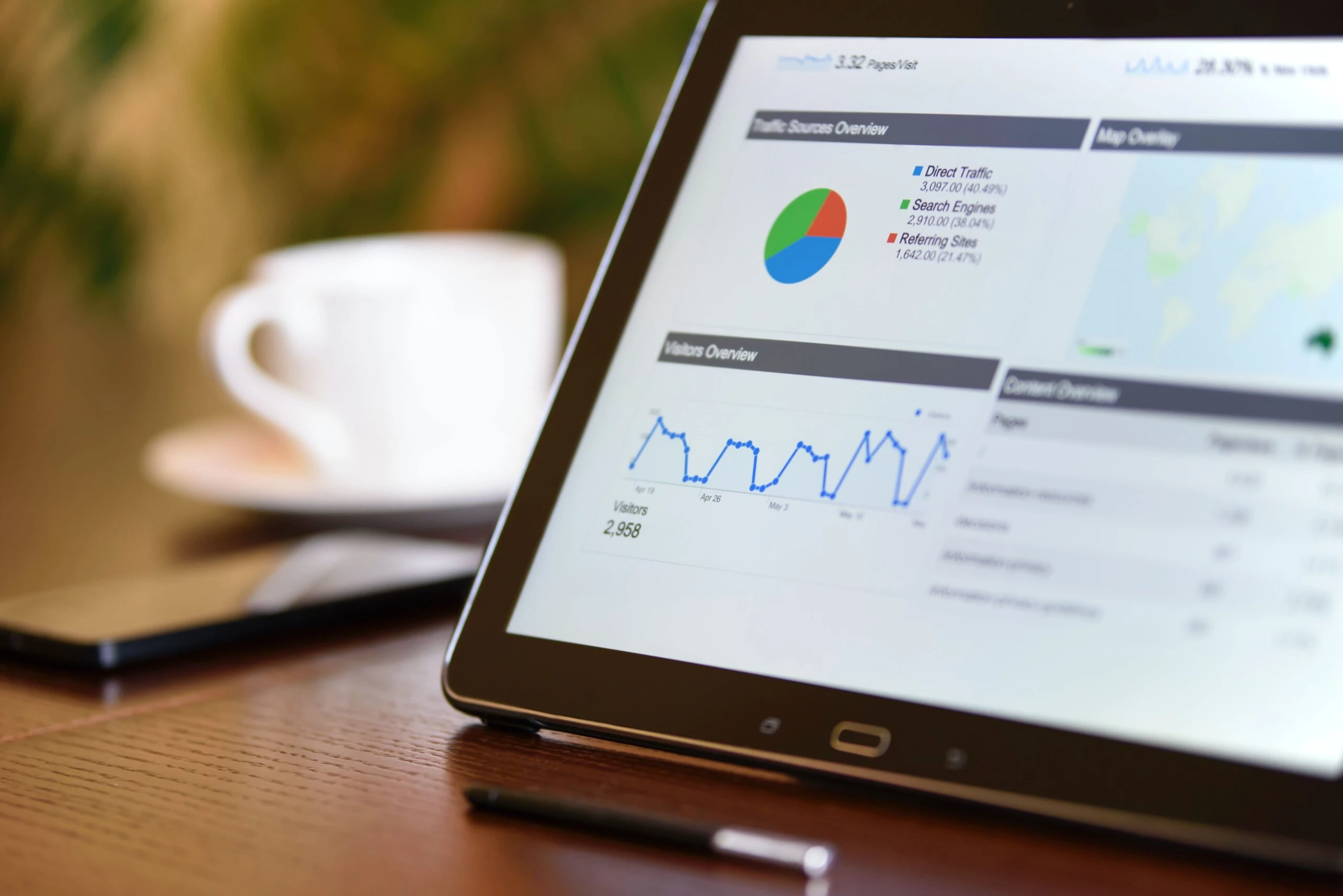 Performance metrics on a tablet.