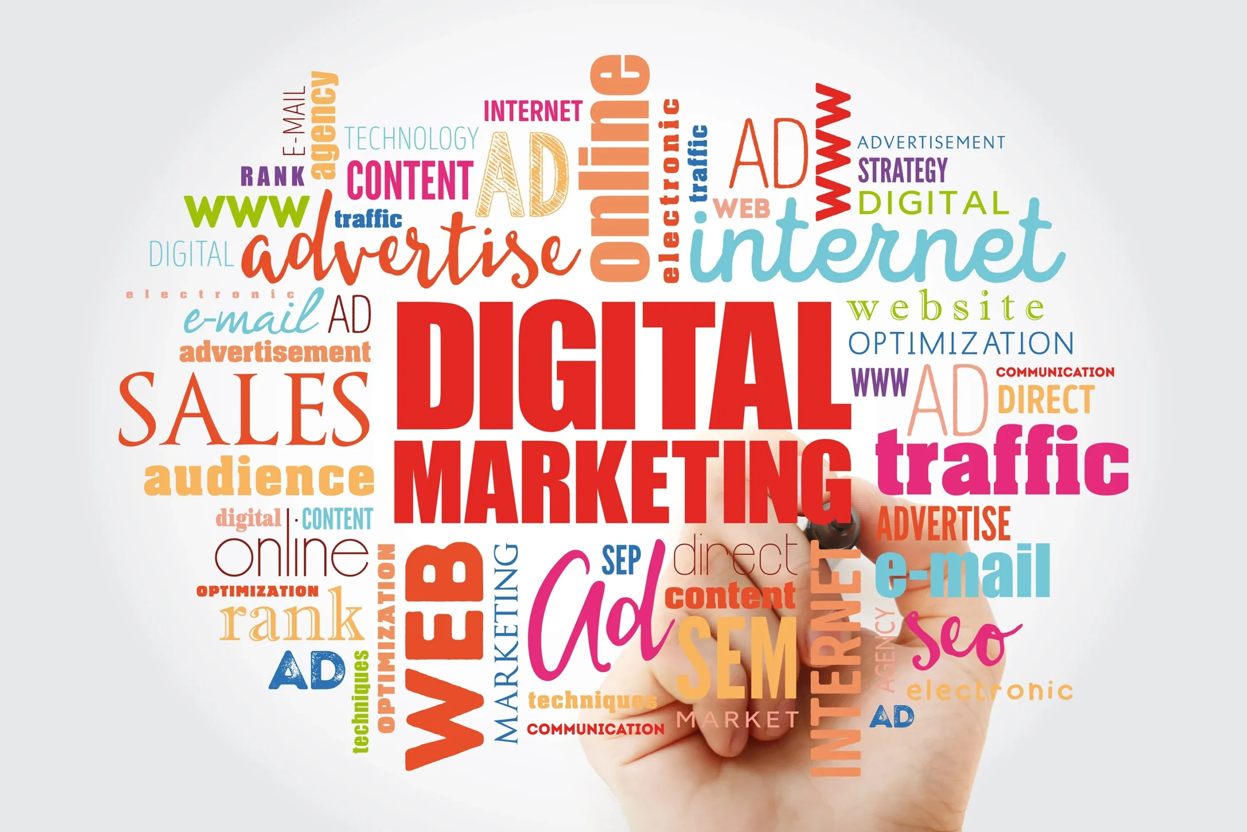 Digital marketing word cloud.