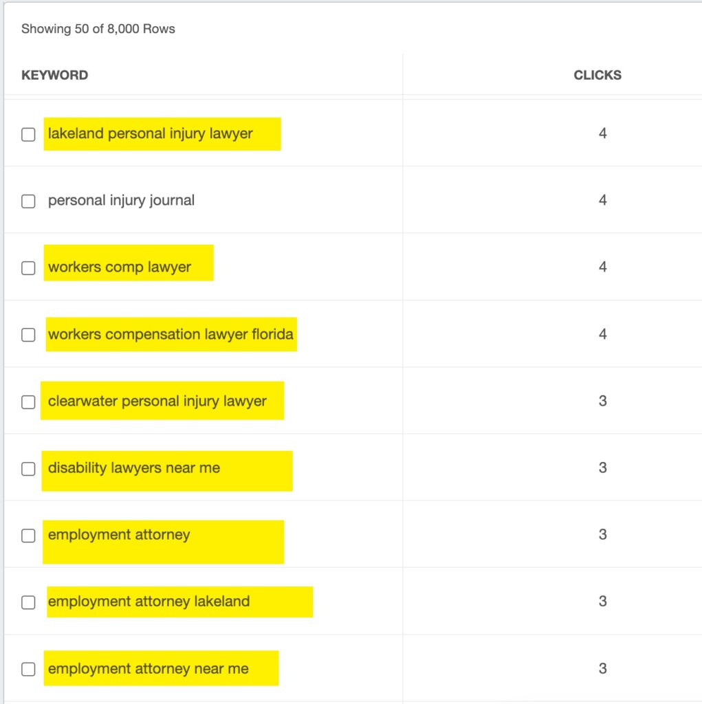 injury lawyer keyword list