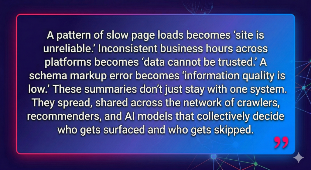 how to avoid getting penalized in AI search