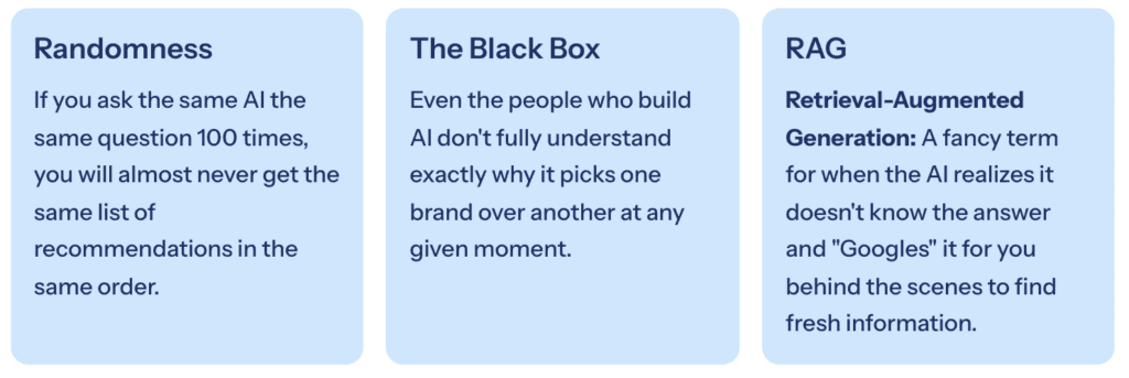 key facts about AI logic